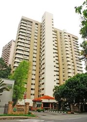 Ridgewood (D10), Condominium #583871981